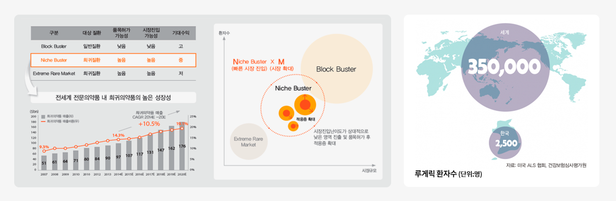 프리모바이오텍 소개